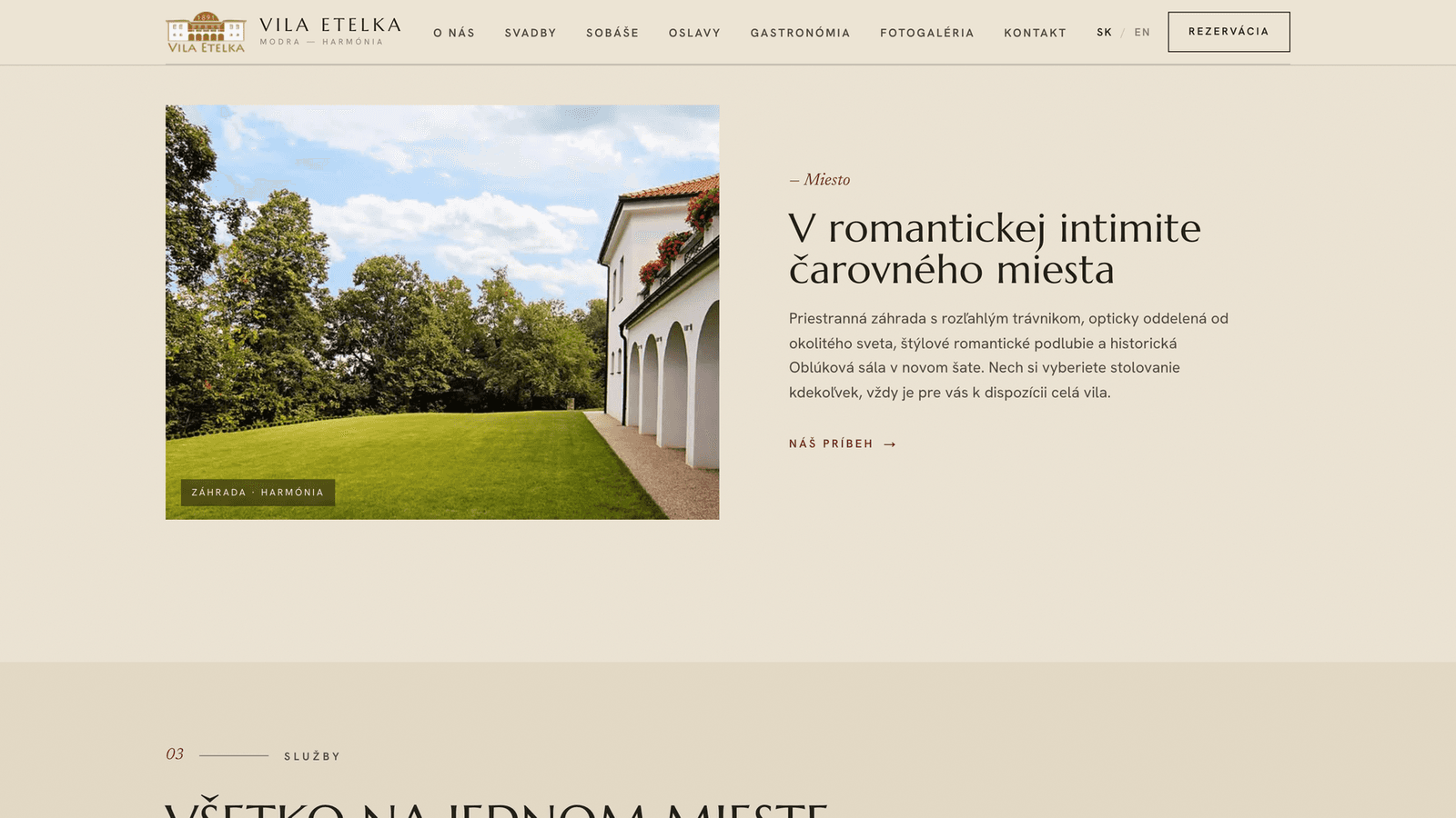 Vila Etelka – Svadobné a eventové miesto – Priestory